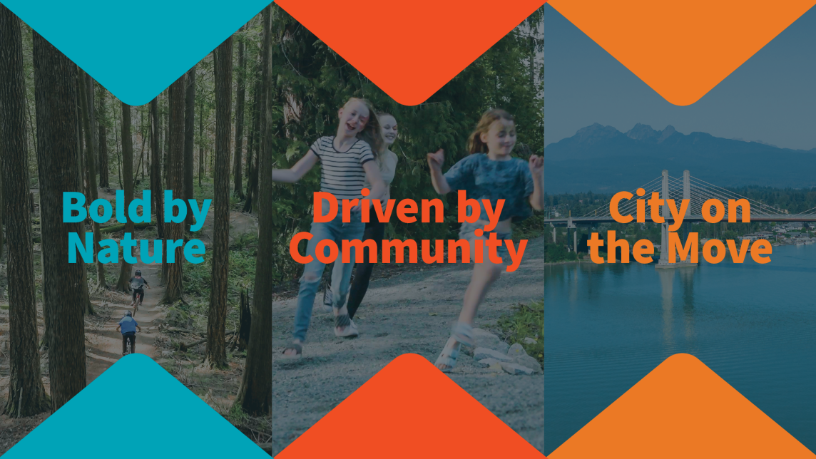 Brand Pillars Over Images