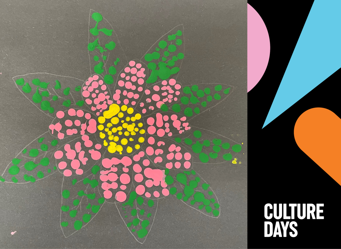 Metis Beadlike Painting