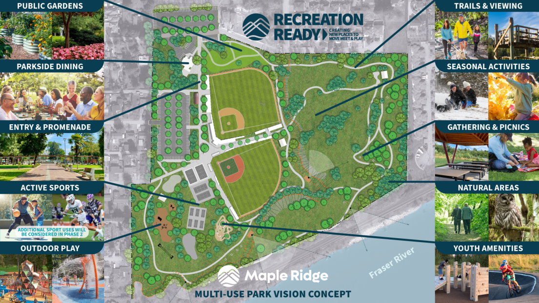A rendering of the proposed multi-use park showing the locations of various planned amenities.