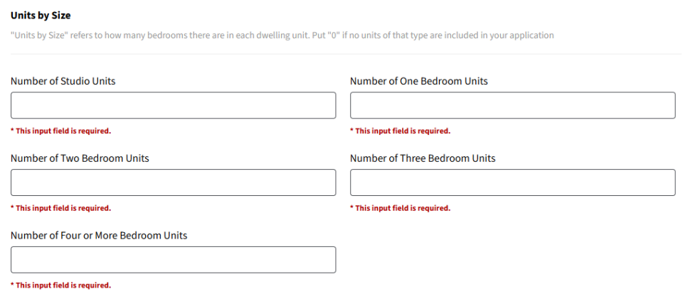 Permit Portal Image-Provincial Data-Units by Size