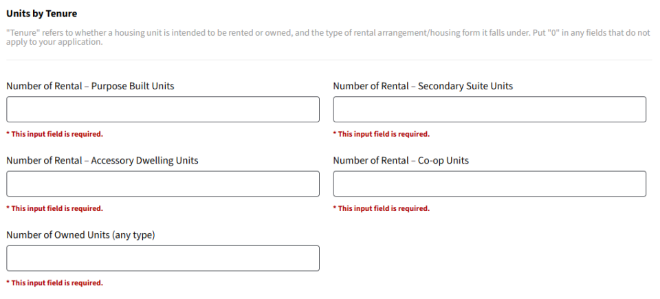 Permit Portal Image-Provincial Data-Units by Tenure