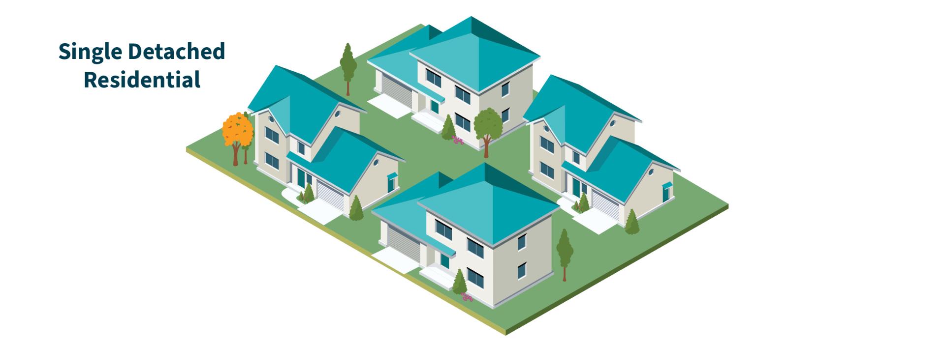 A diagram showing four single detached residential units in close proximity to each other on the same lot.